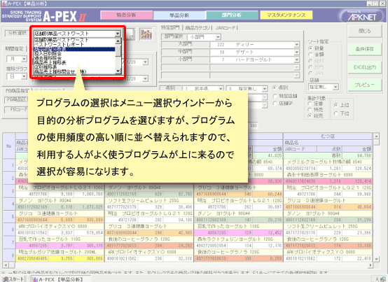 POS分析画像イメージ