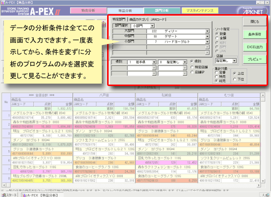 POS分析画像イメージ