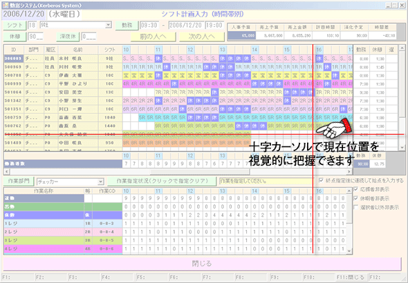 シフト計画入力画面>十字カーソル