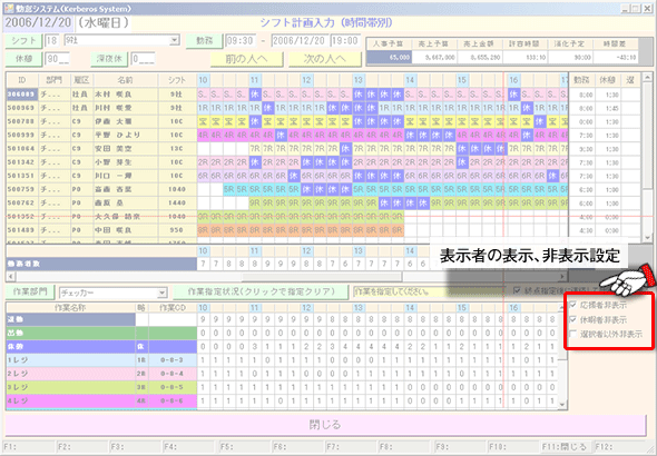 シフト計画入力画面>表示非表示画面