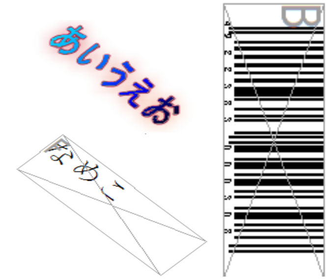 回転機能